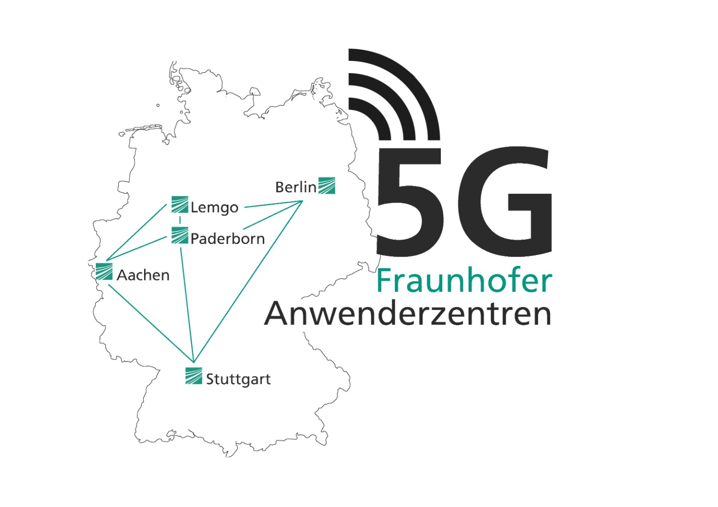 Fraunhofer-5G-Anwendungszentren
